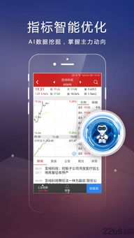 钱龙手机版下载 钱龙手机炒股软件下载v5.92.6.00 0110 1 安卓版 2265安卓网