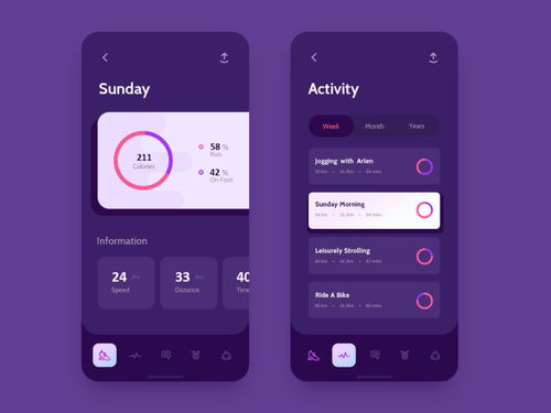 手机软件用户体验设计 UI Day 20 最终调整版的核心要点